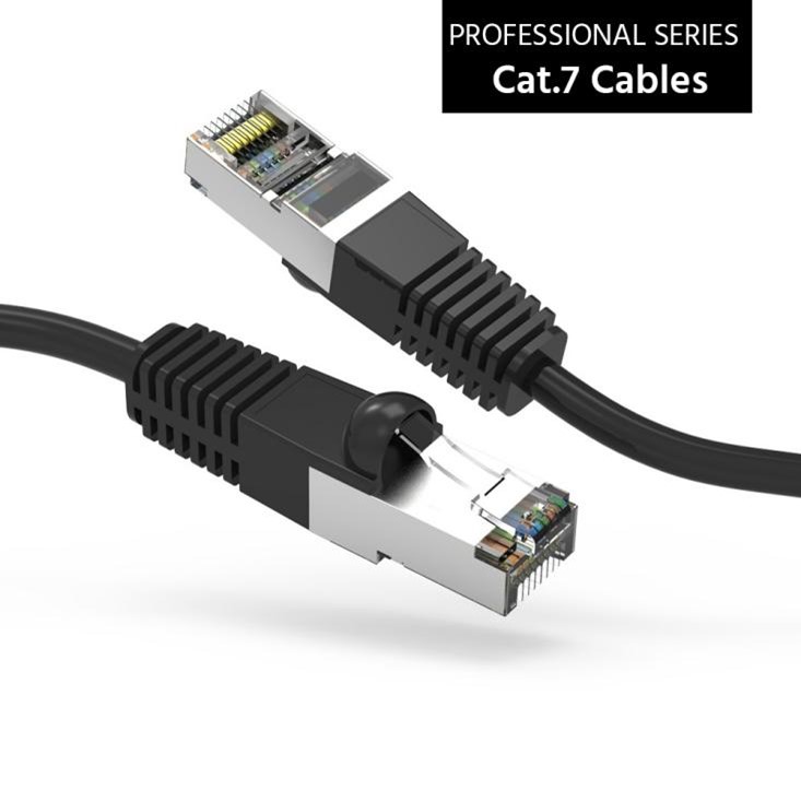 A Nippon Labs Cat7 cable with two connectors on display.